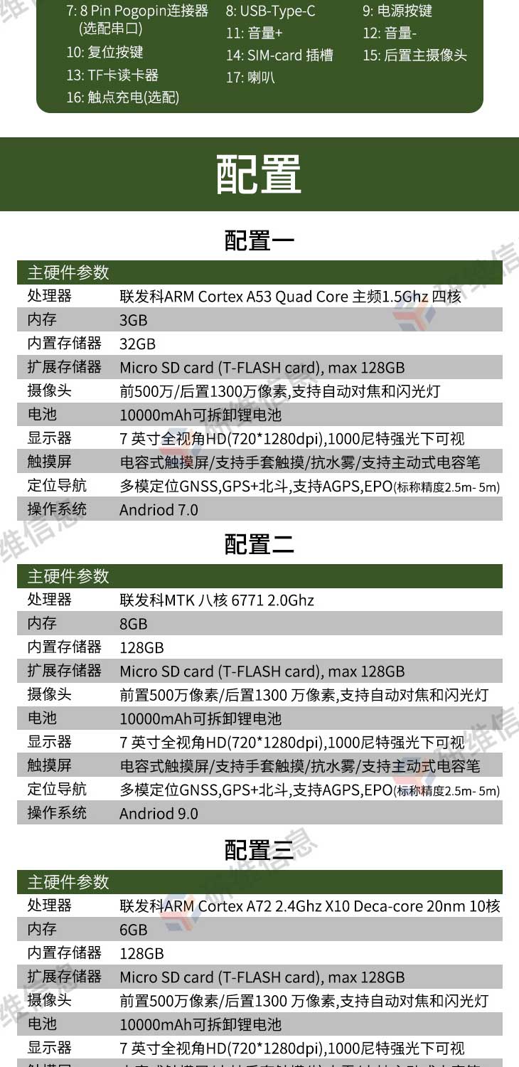 三防平板電腦