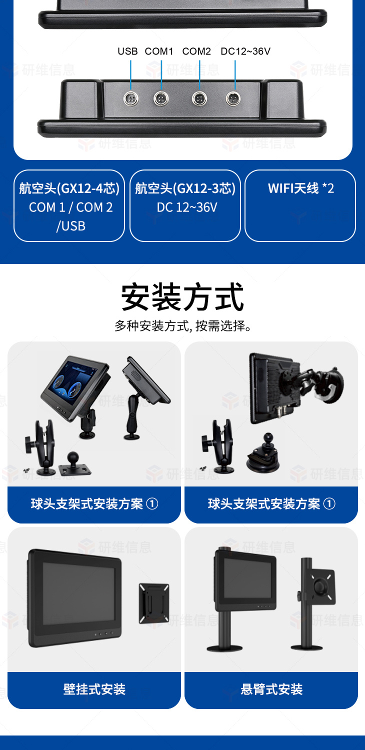 車載工業(yè)平板電腦