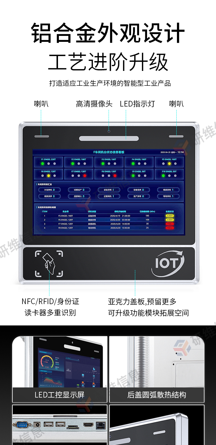 工位機一體機